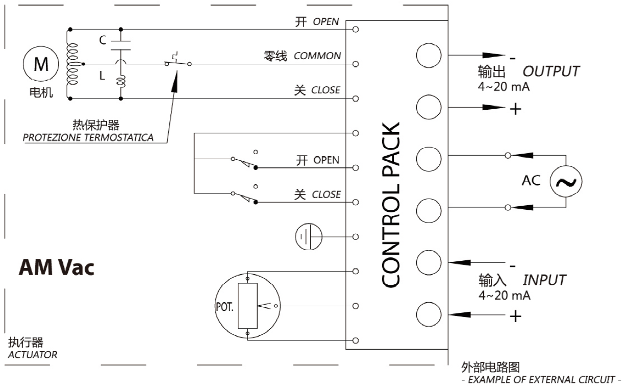 進(jìn)口電動(dòng)執(zhí)行器