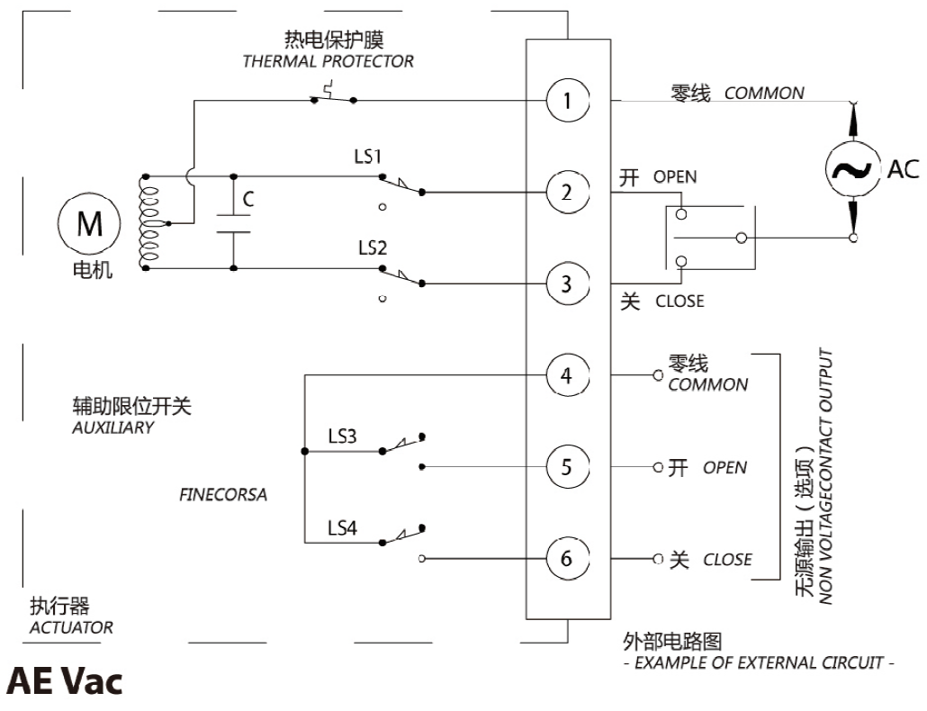 進(jìn)口電動(dòng)執(zhí)行器