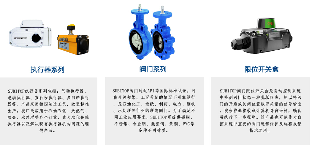 SUBITOP氣動執(zhí)行器，讓閥門連接更智慧！