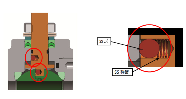 閥門防爆