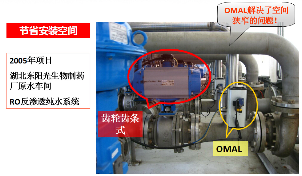 OMAL閥門在東陽光制藥的應(yīng)用